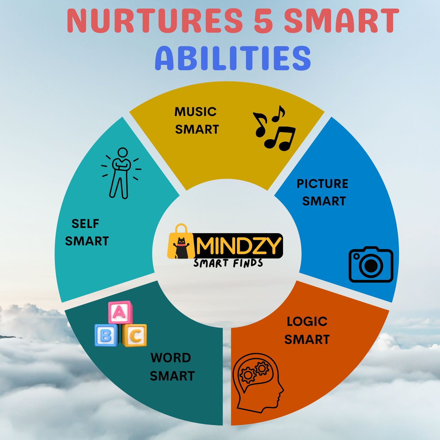 End the screen-time struggle: Give your child 20 minutes of smart, distraction-free learning every day